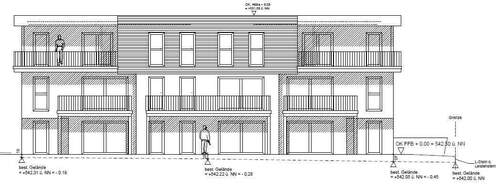 Südansicht - Grundstück zum Kaufen in Starnberg_Kreis