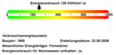 Energieverbrauchswerte - 