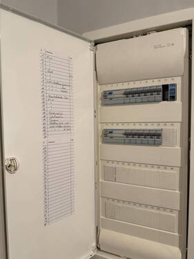 Sicherungskasten - 