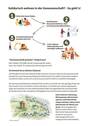 Expose Seite 2 - 