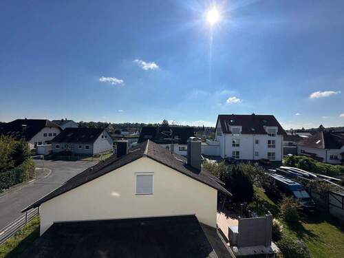 Ausblick - 