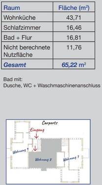 Wohnung 8 Flächen u. Lage - 