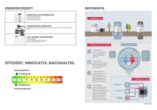 Energieeffizienz - 