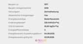 Energieausweis - 