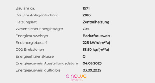 Energieausweis - 