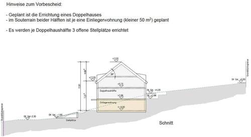 Schnitt Vorbescheid - 