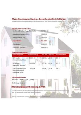 Finanzierunsbeispiel - 