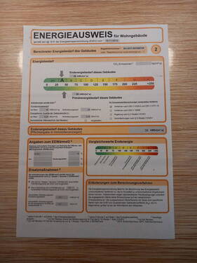 Energieausweis - 