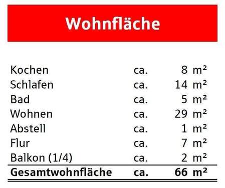 Wohnfläche - 