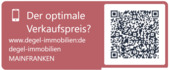 Der optimale Verkaufspreis? - 