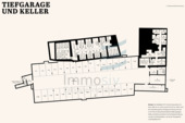 Tiefgarage und Keller - 