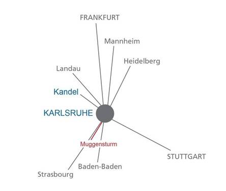 Muggensturm - Grundstück in Muggensturm zum Kaufen