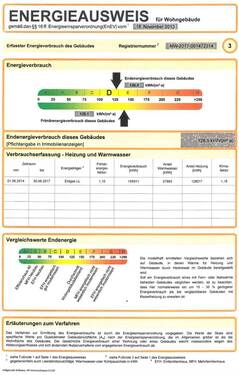Energieausweis - 