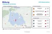 Bildung - 