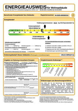 Energieausweis - 