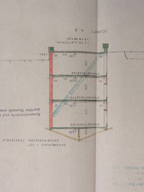 Schnitt - 