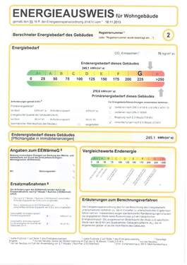 Energieausweis - 