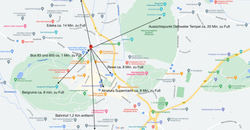 Mikrolage - 