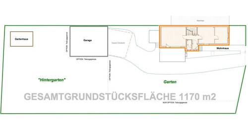 Übersicht Grundstück - 