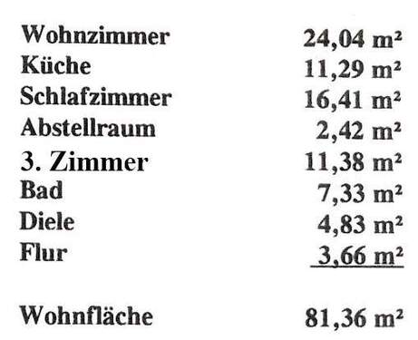 Wohnflächenaufstellung - 