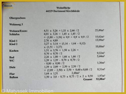 Wohnflächenberechnung - 