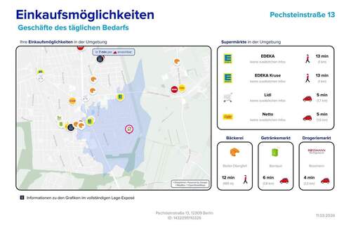 Einkaufsmöglichkeiten - 