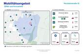 Mobilitätsangebot - 