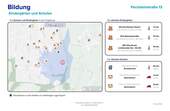Bildung - 
