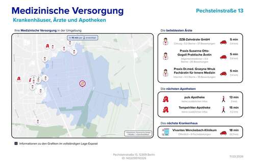 Medizinische Versorgung - 