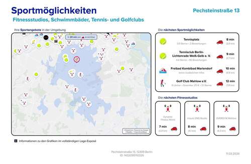 Sportmöglichkeiten - 