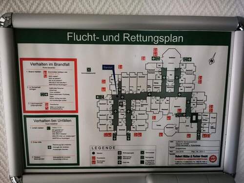 Übersicht Raumflächen - 