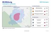 Bildung - 
