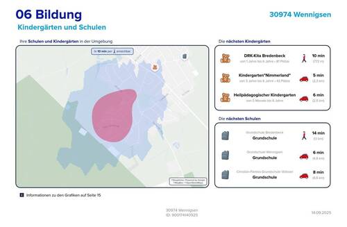 Bildung - 
