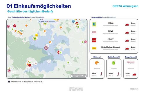 Einkauf - 
