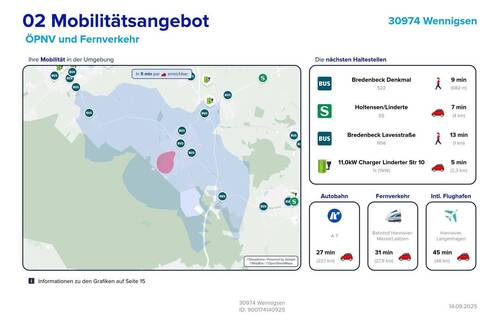 Mobilität - 