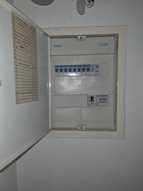 Modernisierter Sicherungskaste - 