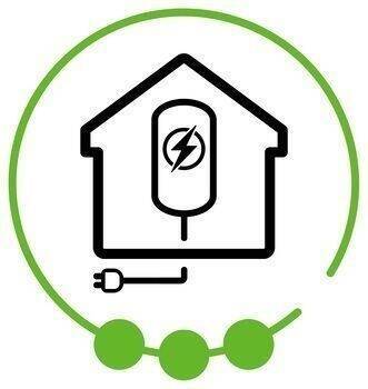 Inklusive Vorrüstung E-Auto - 