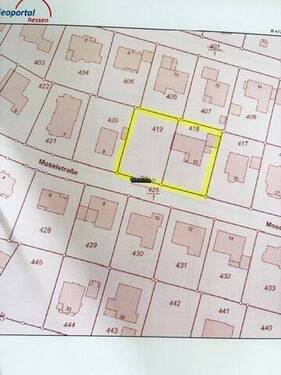 Ausschnitt Lageplan - 