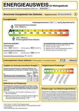 Energieausweis - 