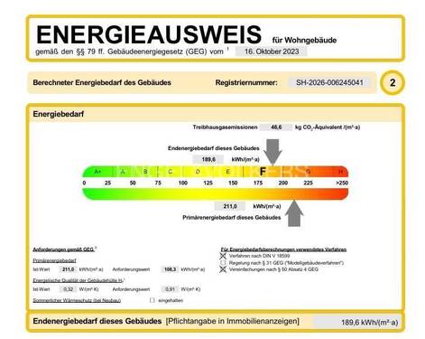 Energieausweis - 
