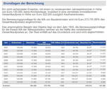 Bild 10 - 