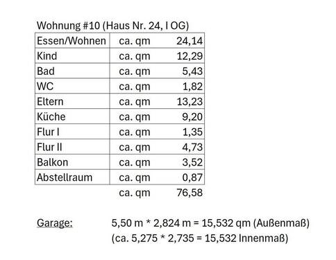 qm Wohnung und Garage - 