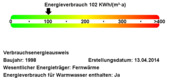 Energieverbrauchswerte - 