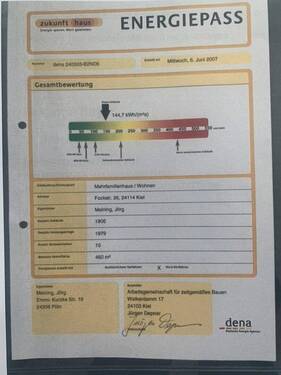 Energieausweiss - 