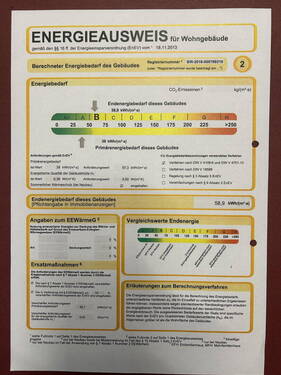 Energieausweis - 