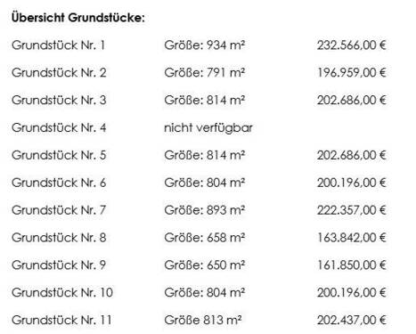 Übersicht Grundstücke Vierhöfen.jpg - Grundstück zum Kaufen in Vierhöfen