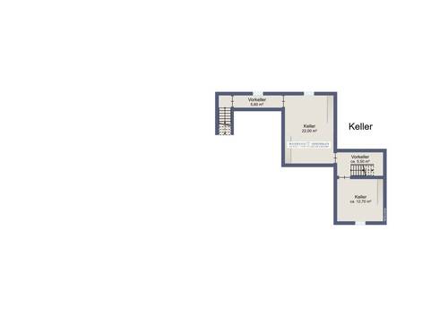 Keller - 