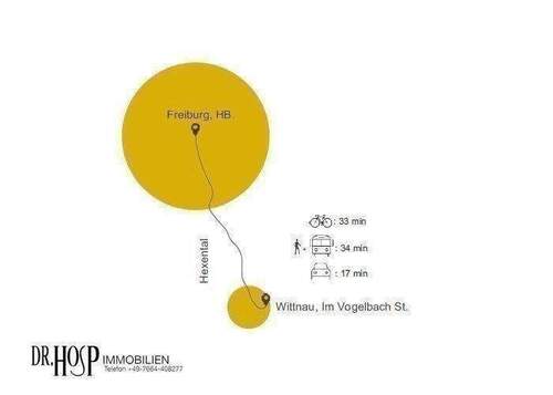 Wegstrecke Wittnau bis Freiburg .jpg - 