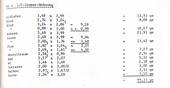 Bild 17 - 