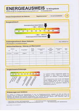 Energieausweis - 